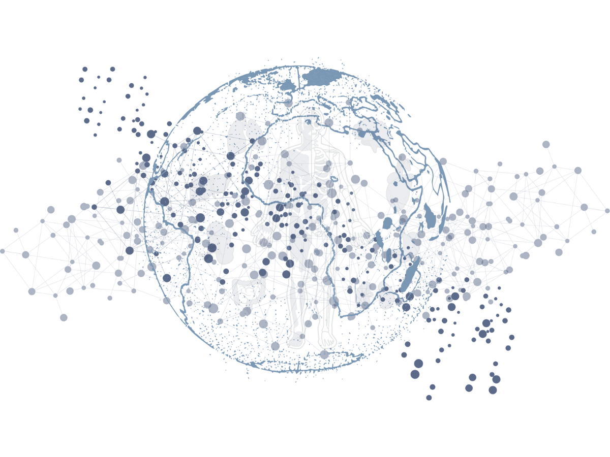 Diagram of interconnected complex systems